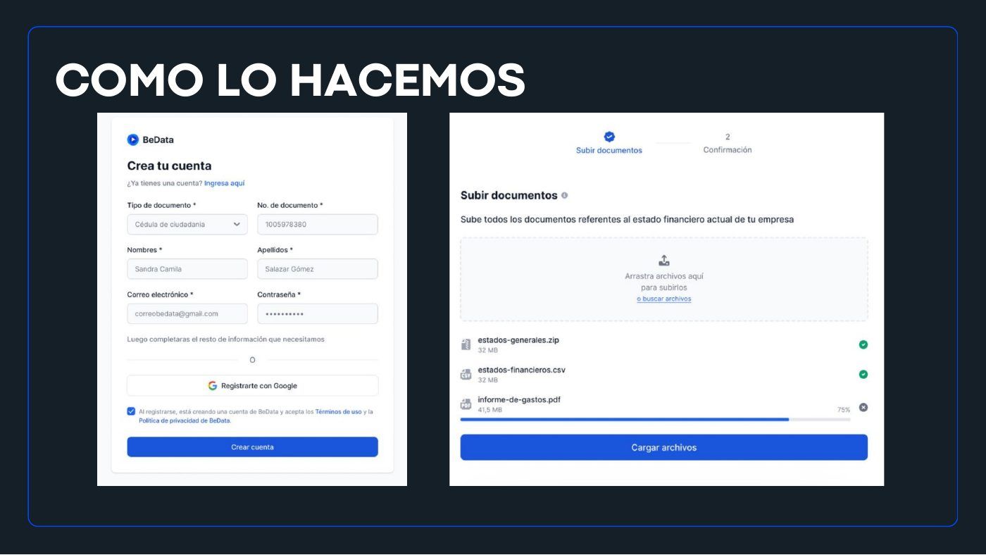 Diapositiva del pitch con las primeras pantallas del producto